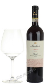 Mauro Sebaste Barolo Tresuri Итальянское вино Мауро Себасте Бароло Трезури